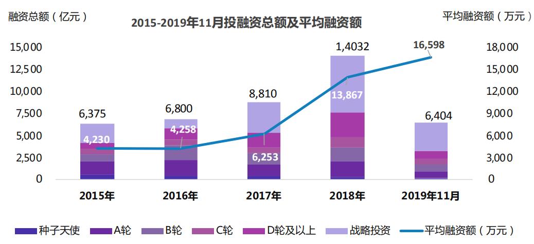 穷则思变变则通达,穷则思变企业家