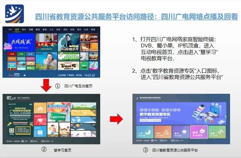 四川中小学线上教学攻略,四川教育局线上教学