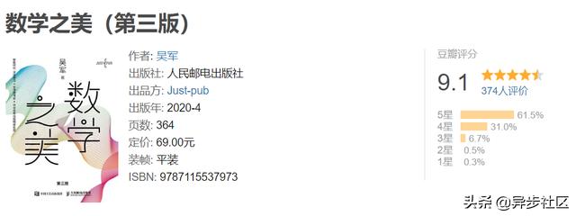 tiobe最新编程语言排行,tiobe编程语言最新排行榜