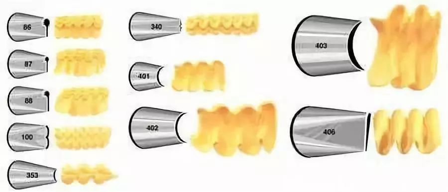 裱花入门零基础学调色,裱花入门学习