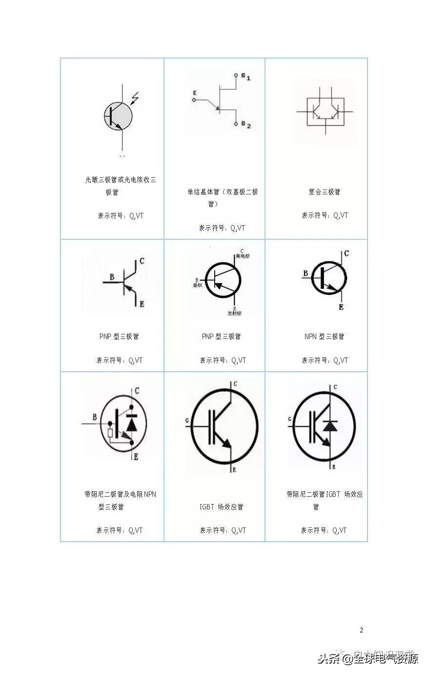 电路图符号大全开关,电路图入门基础知识