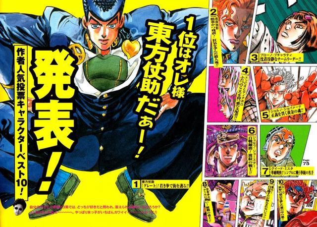 你心目中最强的jojo,你最喜欢jojo的哪一句话