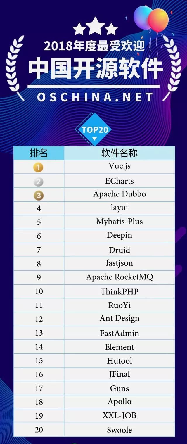 真的好用!最近我被安利了一款Linux操作系统,我也想安利给你