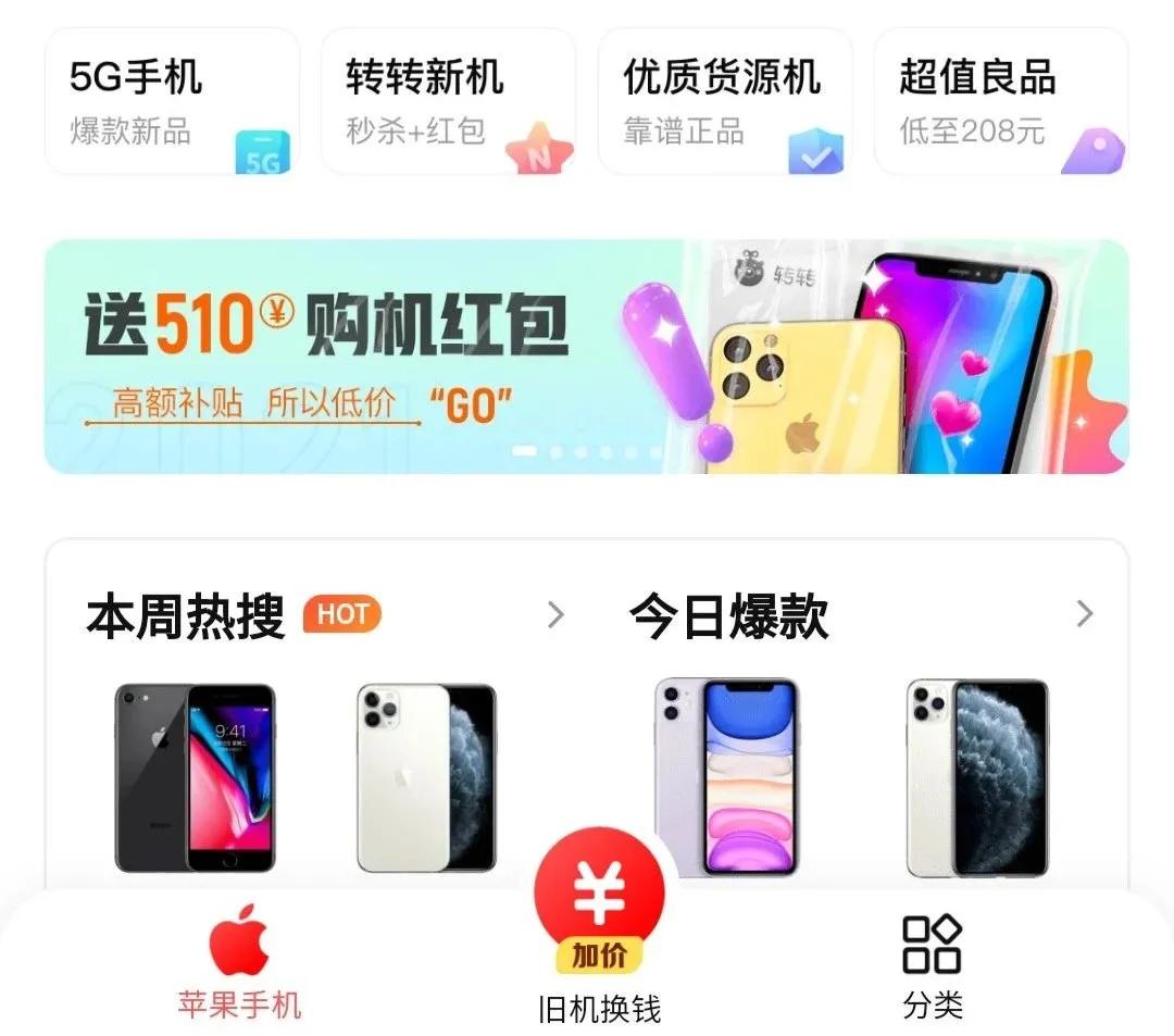 中国二手经济现状及发展趋势,二手经济的兴起