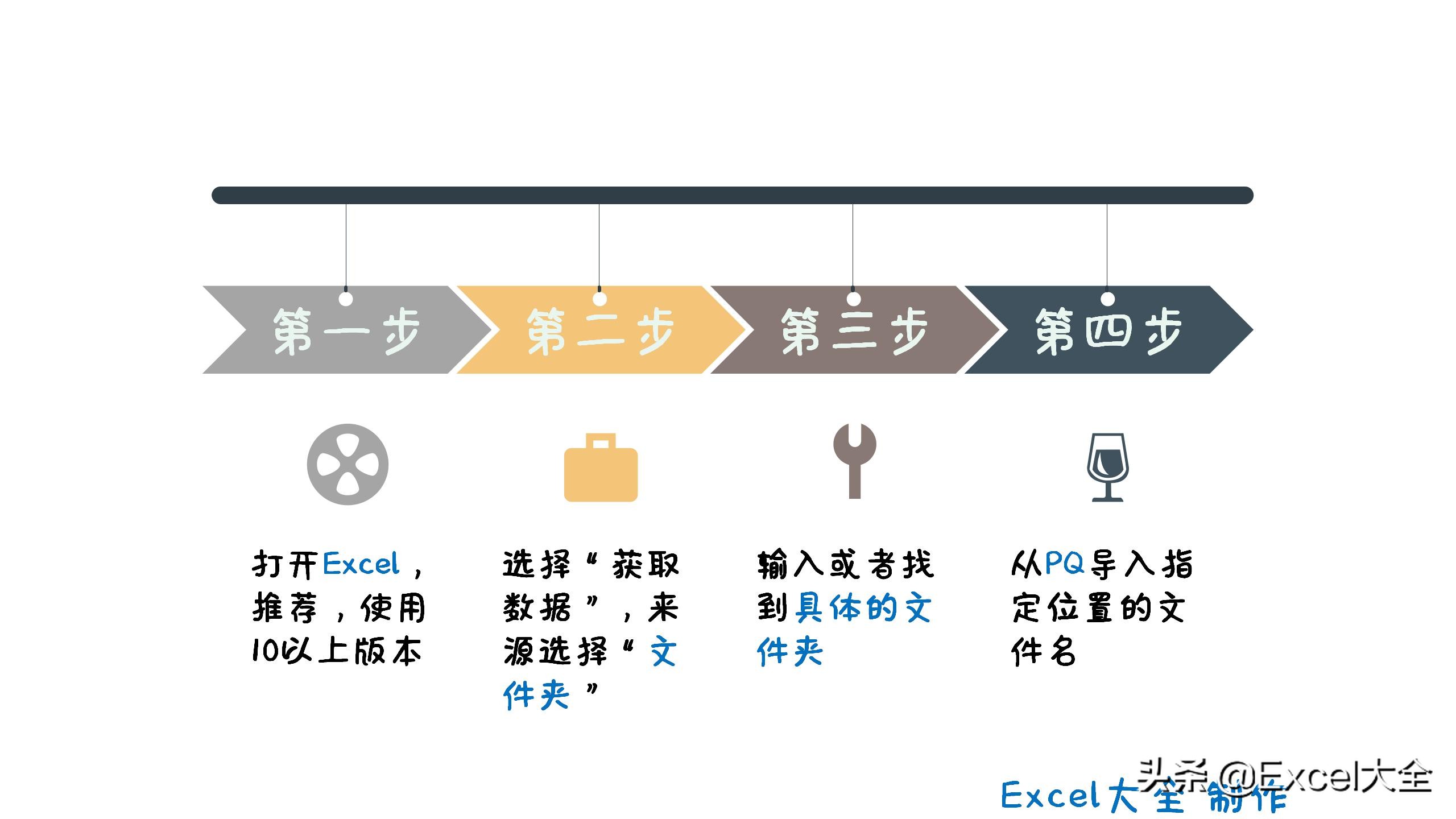 ppt总页数批量提取,13页ppt提取文件名