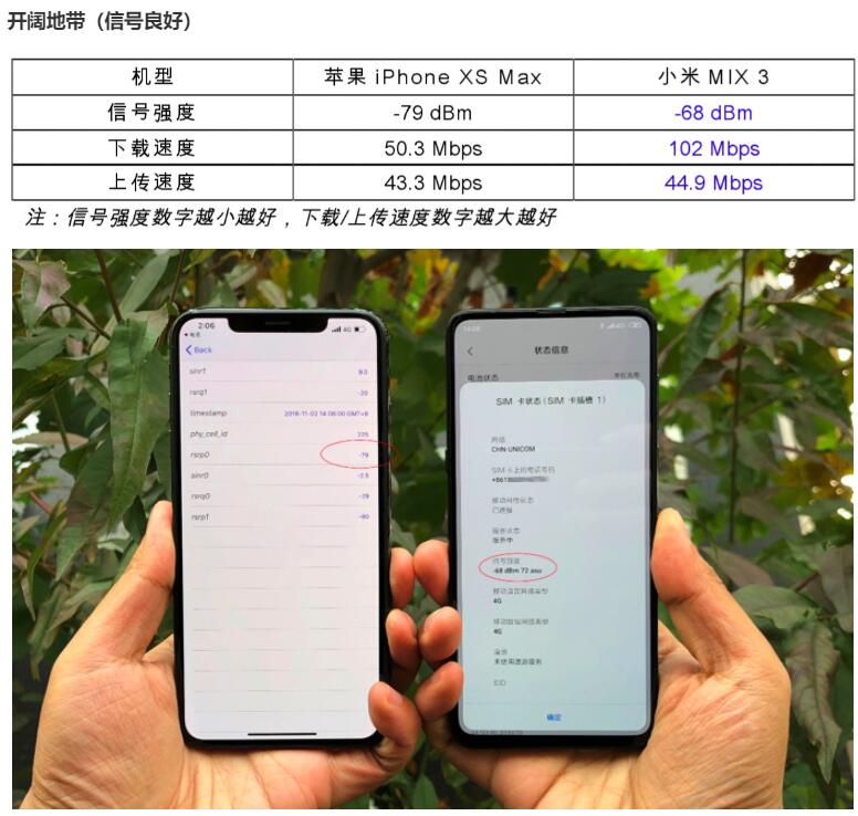 小米mix3还值得换屏幕吗,全面屏小米MIX怎么样