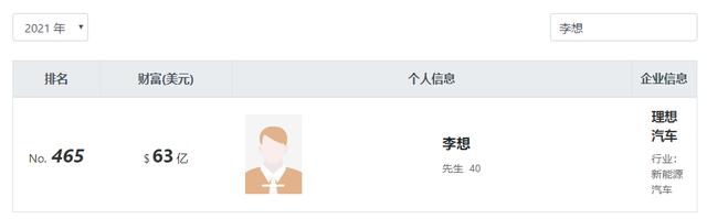 李想创业几次,汽车之家创始人李想出局