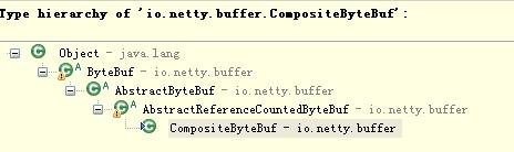 netty分布式详解,分布式不得不说的netty
