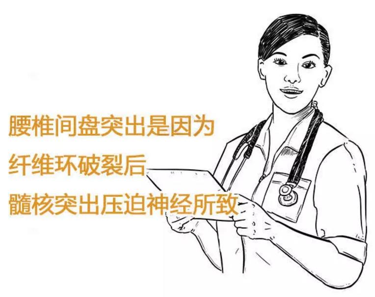 此文章让你彻底明白什么是:腰间盘突出