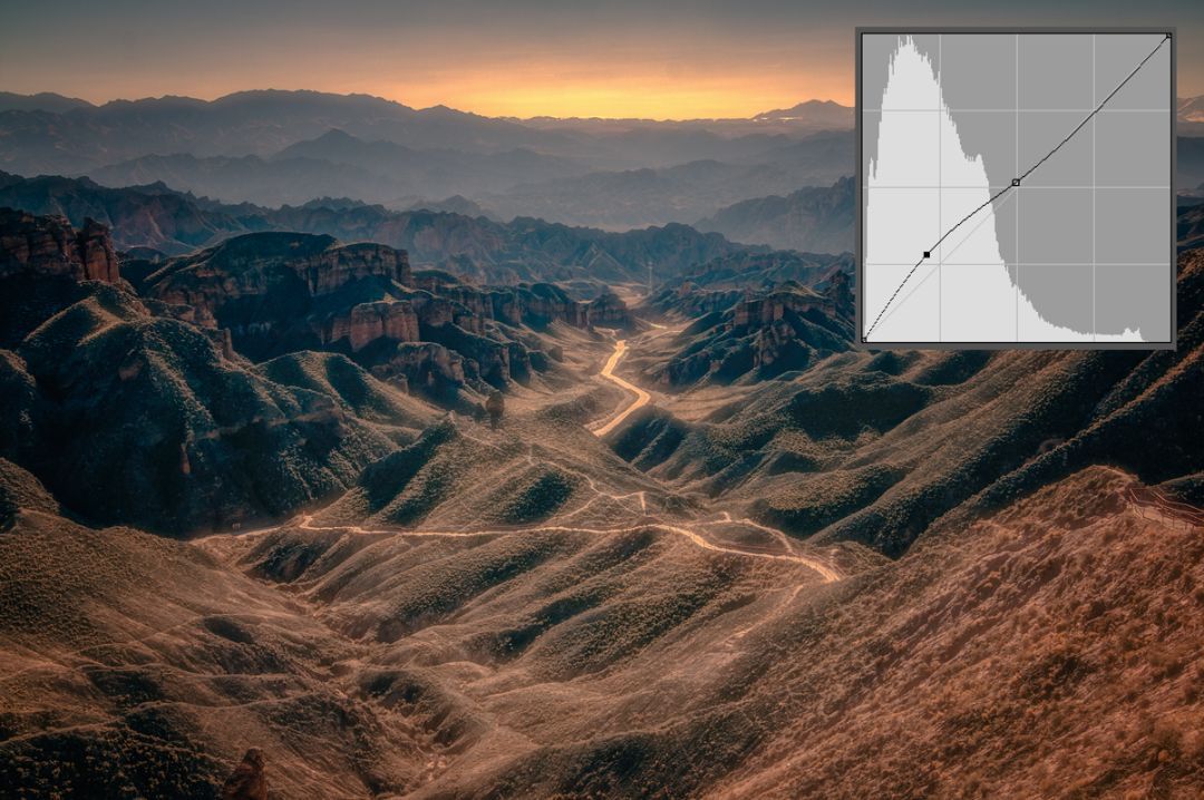 曲线到底难在哪里,曲线难还是直角难