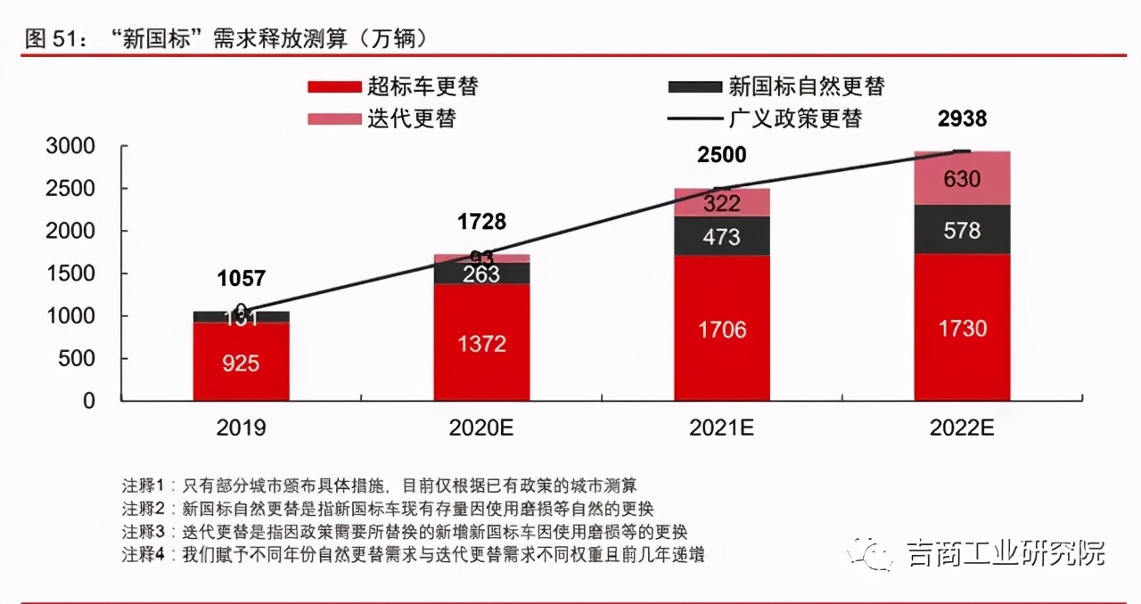 中国制造2025的投资机遇,制造行业发展趋势2024
