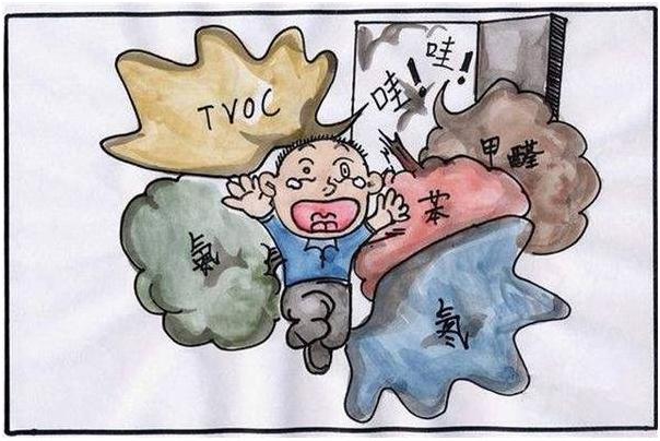 新房子除甲醛怎样合理开窗通风,装修后怎样开窗通风有效去甲醛