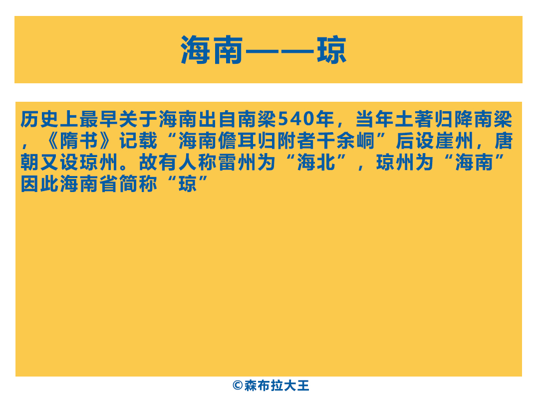 各省地理简称来历,各省简称来历