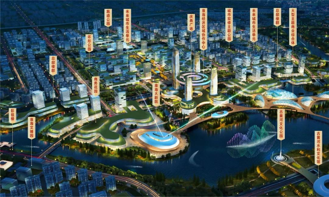 徐州新外滩,徐州新淮海中心在哪里