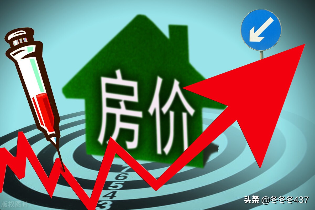 楼市保定,2020年保定房价调控政策