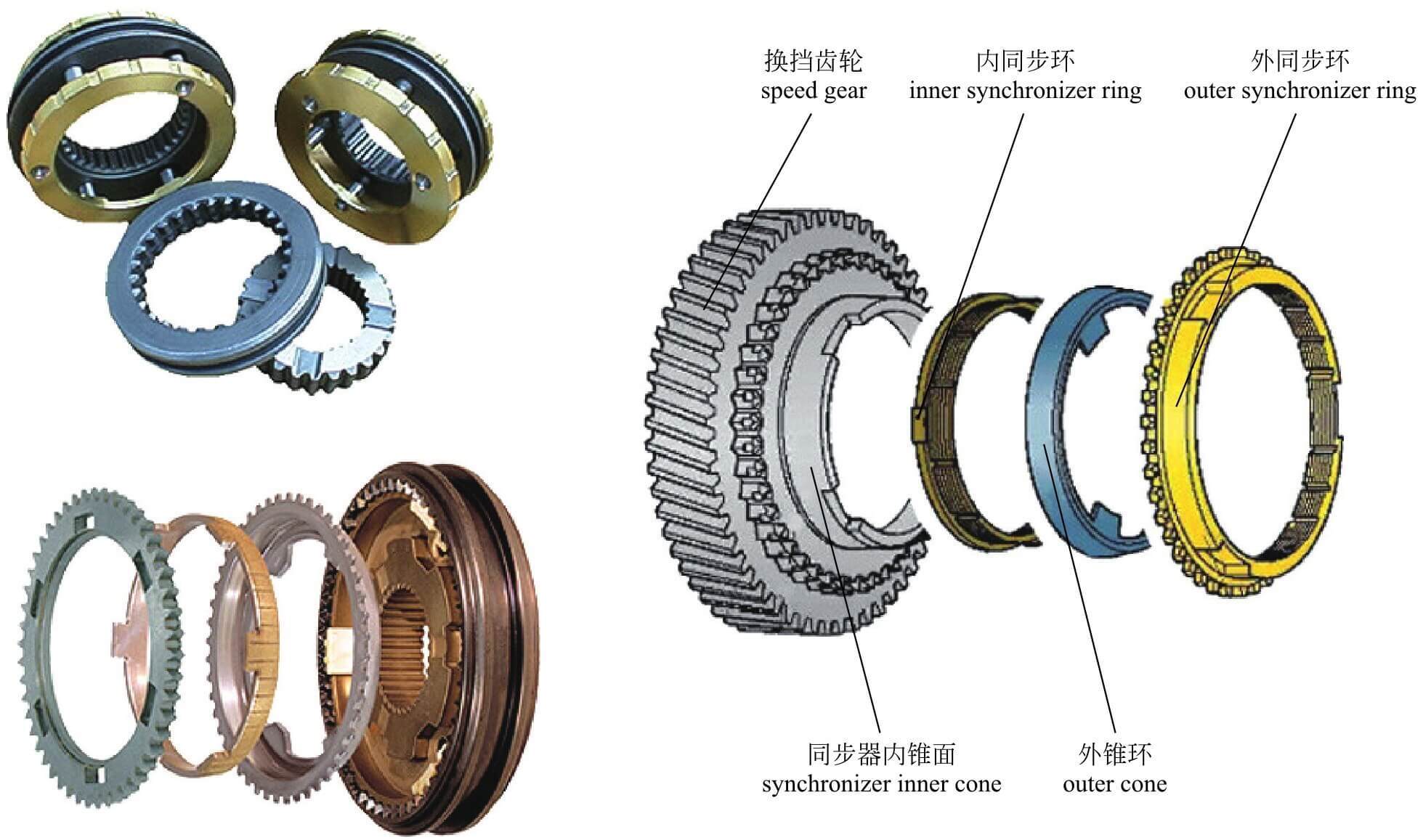 双离合自动变速器换挡操作原理,7挡湿式双离合变速箱结构图