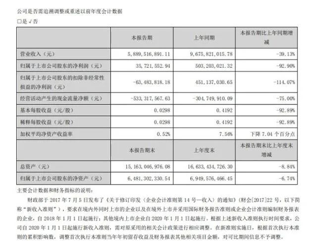 曝lv春夏2021男装秀,lv秋季男装大秀什么水平