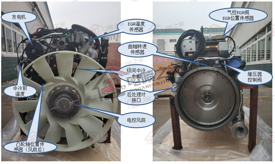 国六重卡怎么操作,柴油车国六标准实施时间