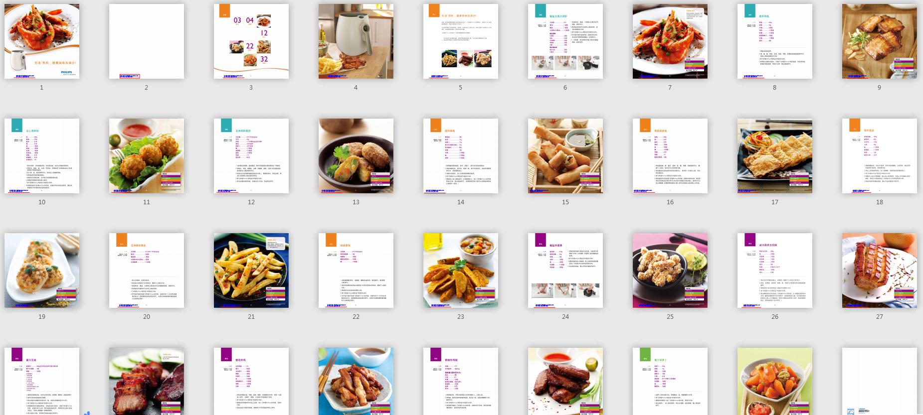 空气炸锅食谱好吃不腻简单,空气炸锅最全食谱图
