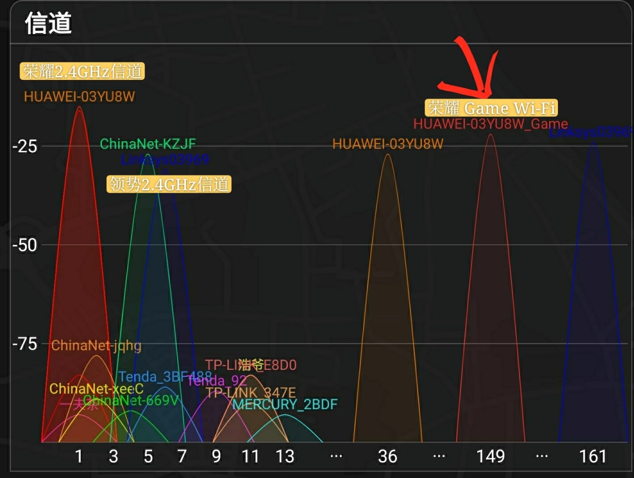 荣耀猎人游戏路由,荣耀猎人选哪个配置好