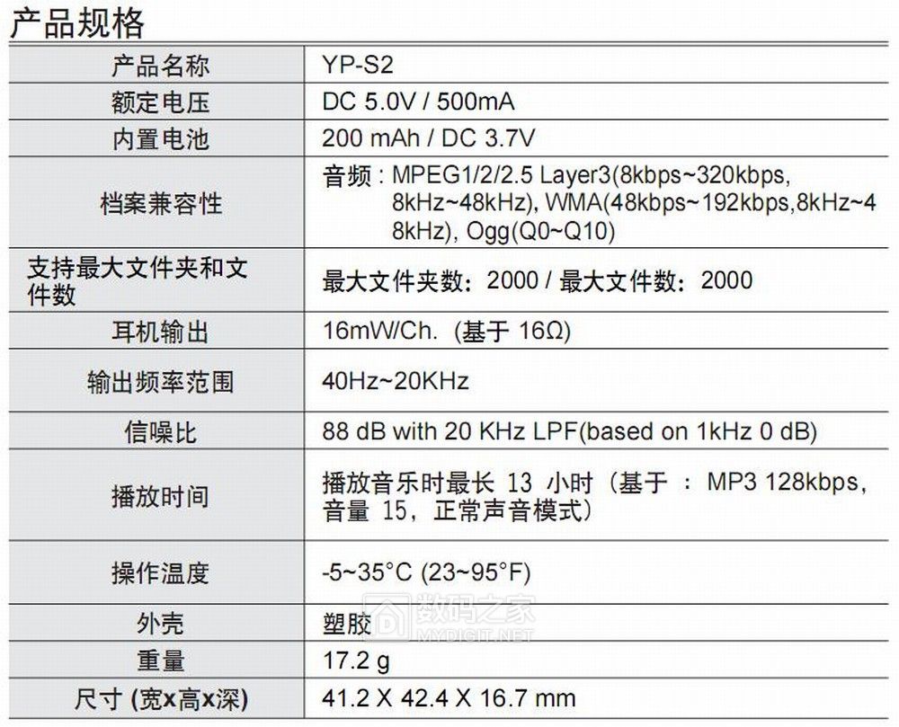 拆修三星音乐魔法石MP3*放播**器YP-S2,附数据充电线制作方法
