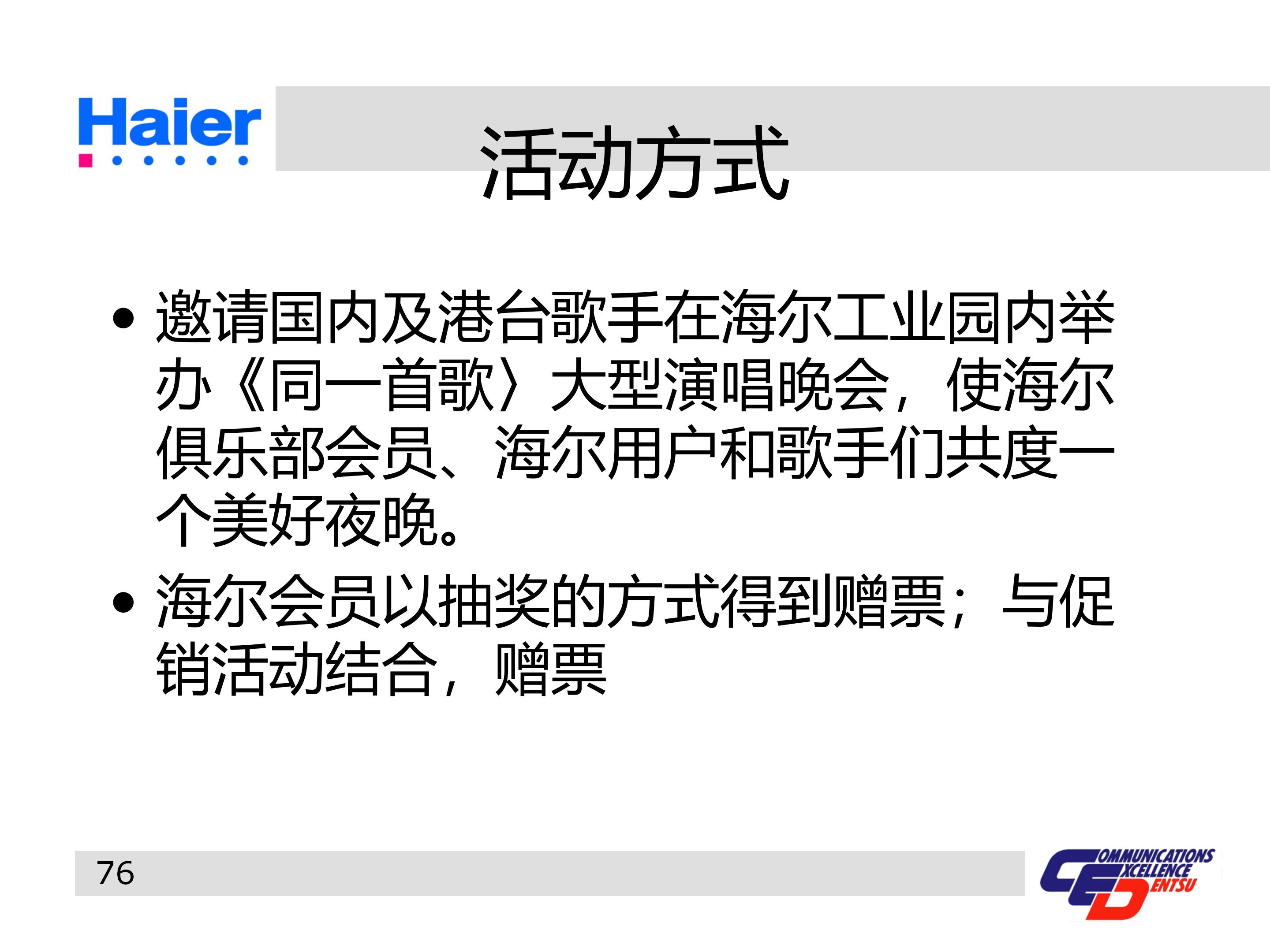海尔集团经营战略与营销策略分析,海尔集团发展战略分析ppt