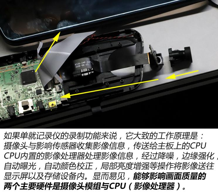 3·15特辑拆解记录仪聊聊它的小秘密