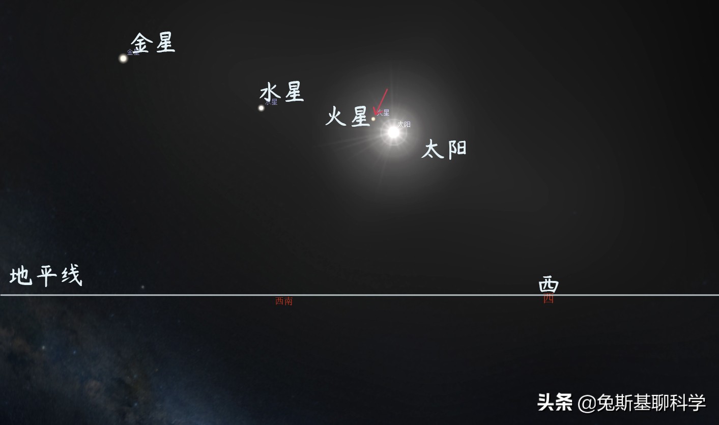天问一号要失联一个月？原来是太阳捣鬼，太阳把火星藏起来了