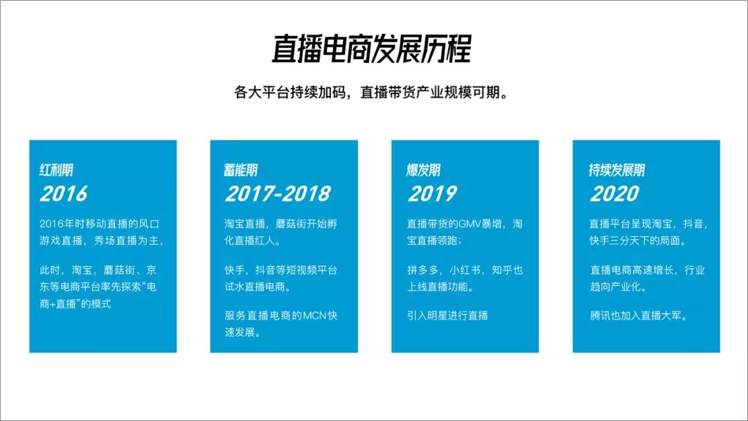 淘宝ppt美化费用,淘宝如何做出好看的ppt