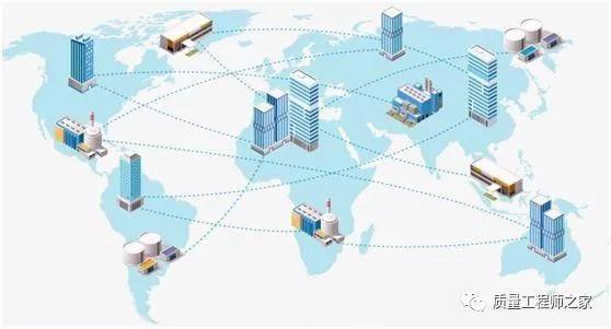 5s现场标准示范图,5s区域划分颜色