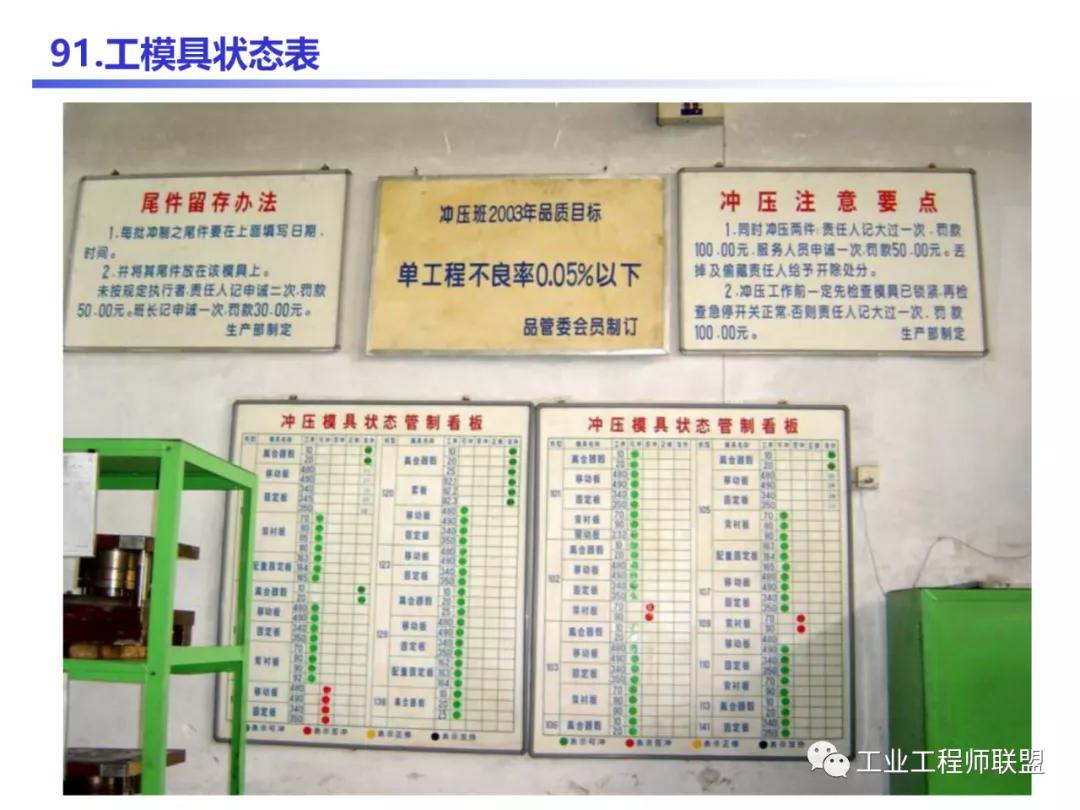 管理知识干货,管理干货的100个内容
