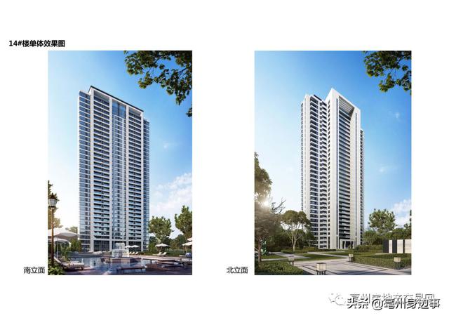 亳州市近三年开发项目规划图,亳州市新建安置房项目