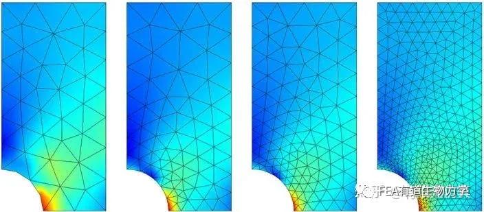 有限元网格计算方法,有限元分析网格划分怎么样合理