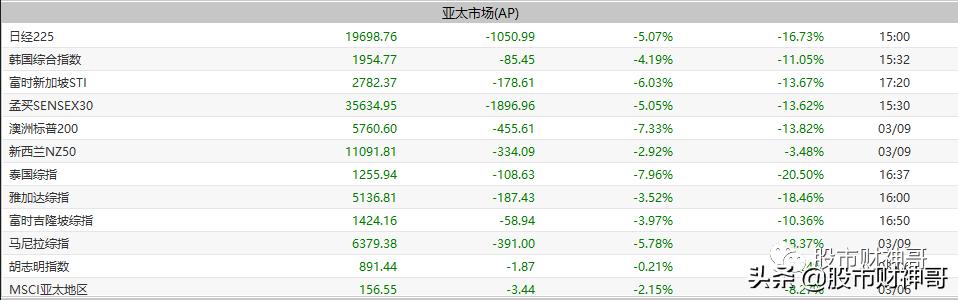 最担心的事情终究还是发生了文案,老是担心不好的事情发生