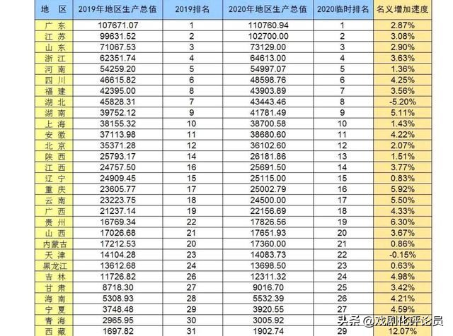 浙江省城市化,浙江特大城市发展规划