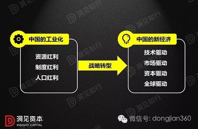 一文带你了解如何投资基金,一文读懂个人如何投资理财