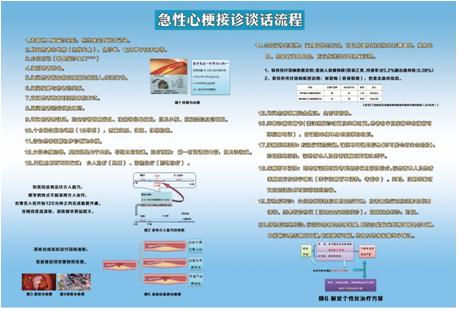 急性心肌梗死的做法,内科主治心肌梗死视频