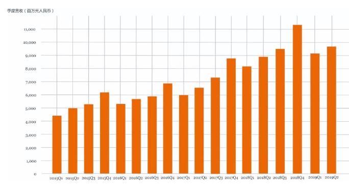 前程无忧猎头行业分析,前程无忧人力资源调研