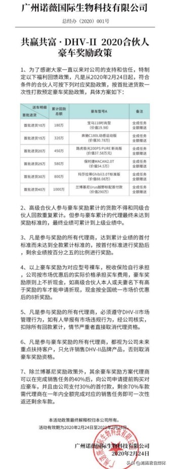 DHV微商连载二：5级代理涉嫌传销豪车奖励只不过是诱骗套路