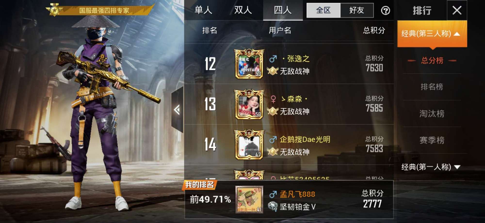 吃鸡为什么到达战神分却没标,吃鸡战神为什么淘汰分只有2800