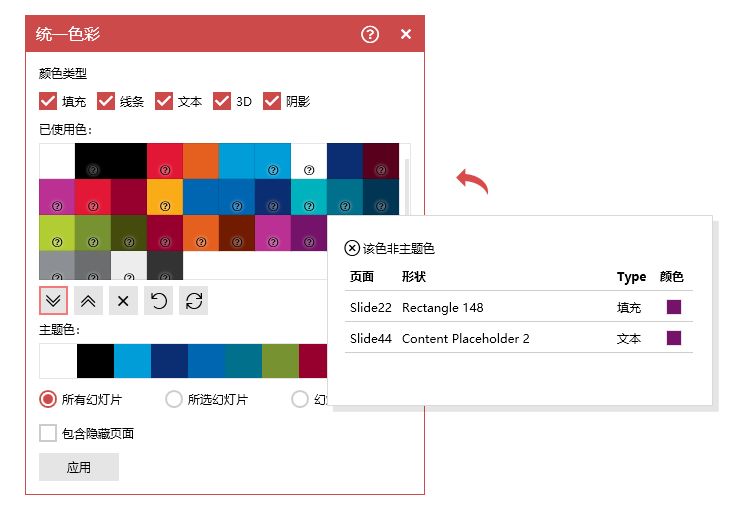 零基础学习ppt要多久,约等于怎么讲解