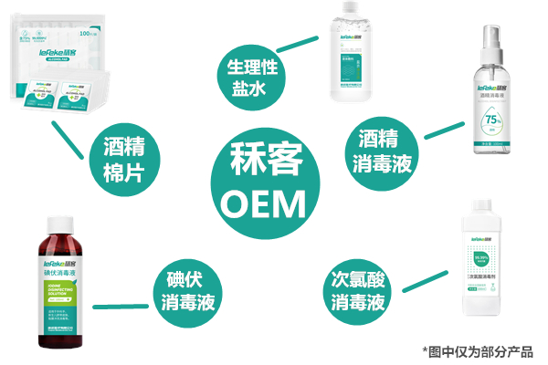 秝客提醒创业新人：酒精棉片OEM签合同前必须了解这两点