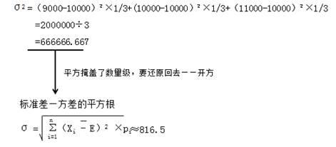 财务管理风险收益率计算公式,财务管理收益和风险的概念