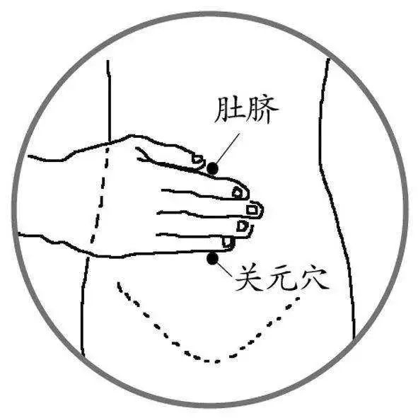 卵巢囊肿的危害，你必须要知道？