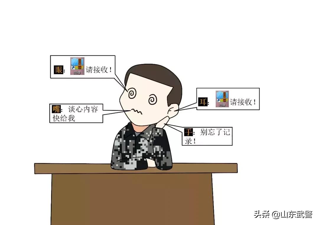 统帅“万方”的大脑是怎样炼成的?