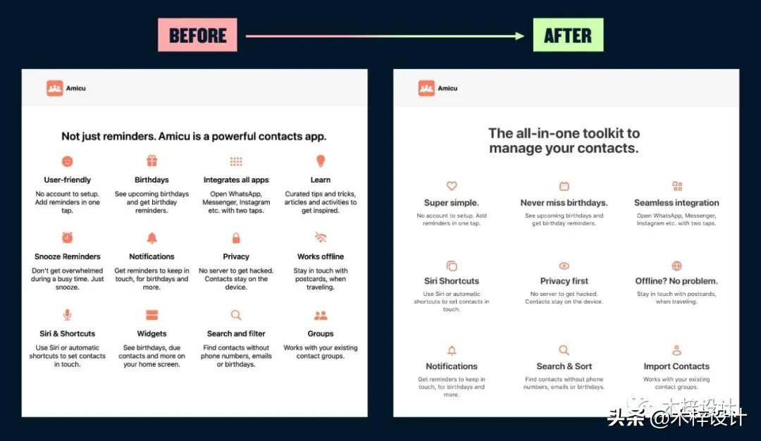 实用的网页设计技巧,如何提高网页设计
