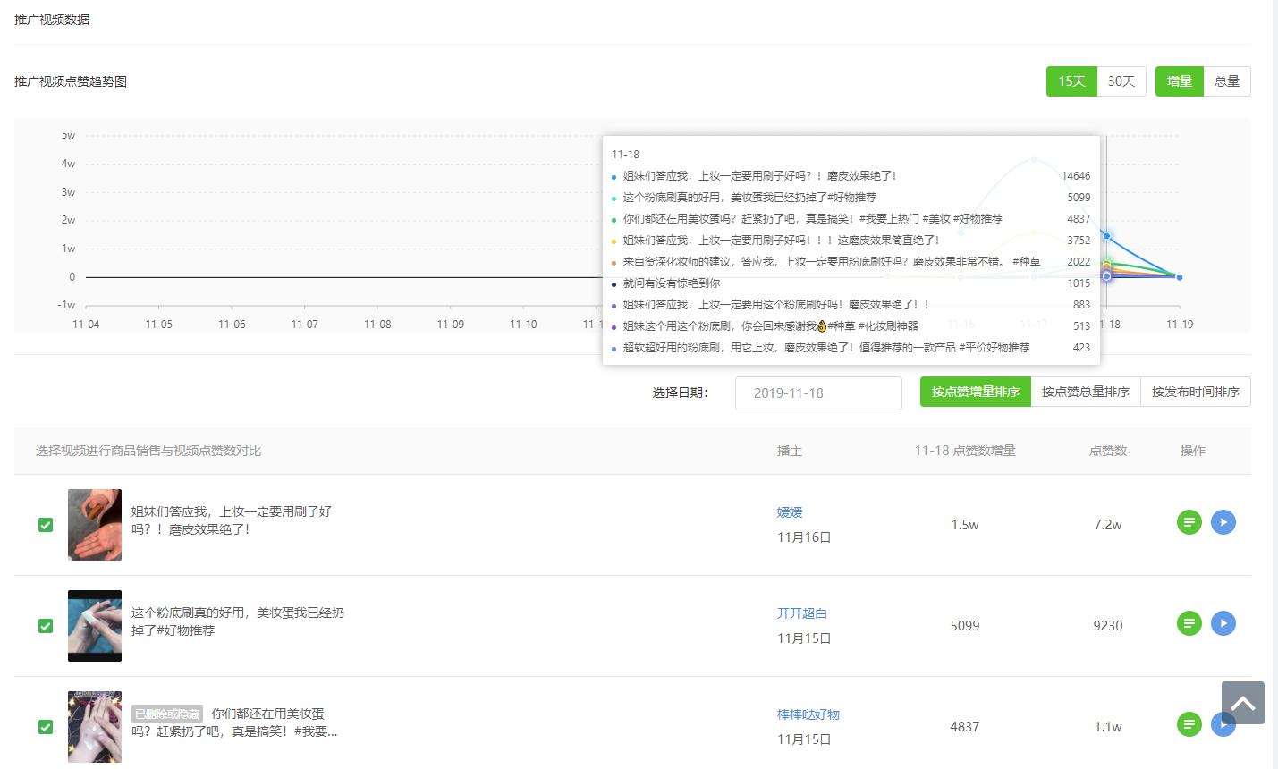 持续爆单卖家单月直赚几十万,爆单爆款暴富
