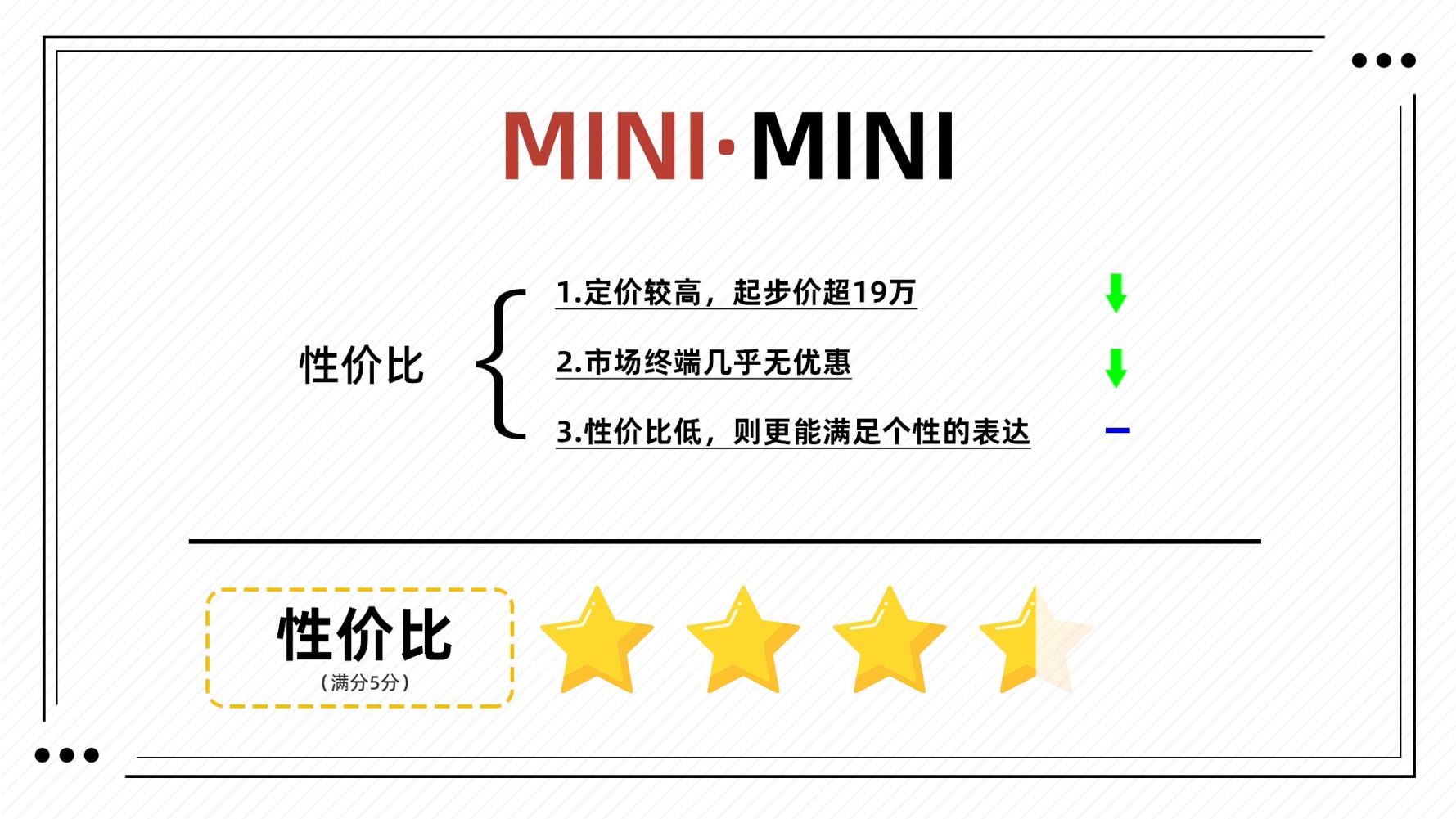 mini到底好在哪儿,mini有哪些缺点你知道吗