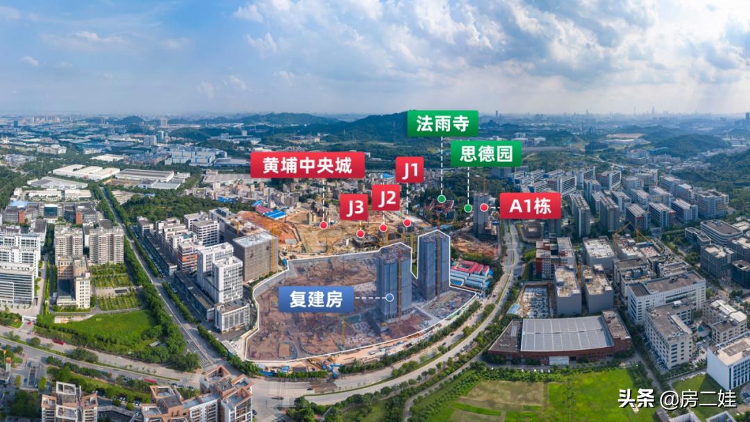 低于市场价把房子卖了,低于市场价500把小房子卖了