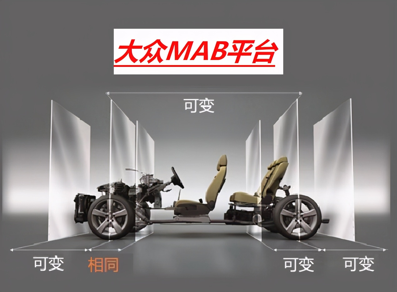 大众1.4t发动机技术解析,大众1.4t技术一般吗